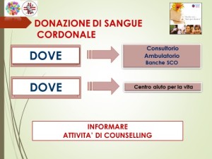 ostetrica 3
